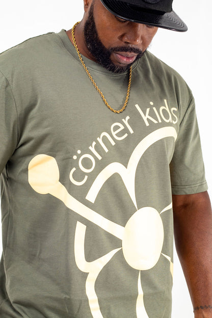 Hibiscus Tee Bundle – Blue & Green